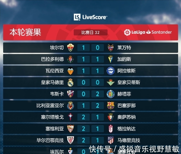 一套高效率 一套高效率